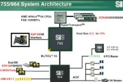 联想SIS672主板的性能与特点解析（探索联想SIS672主板的卓越表现和功能特点）