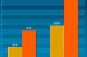 7代i5和8代i5性能对比，谁更胜一筹？（探究两代i5处理器的性能差异与升级价值）