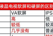 三星VA屏和IPS屏之争（哪个是你的最佳选择？）