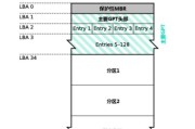 固态硬盘UEFI启动系统安装教程（从零开始，轻松安装系统的步骤和技巧）