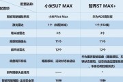小米S7（颠覆想象力，引领未来潮流）
