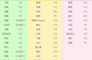 使用U盘安装系统的教程（电脑安装系统的简便方法）