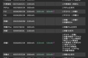 荣耀9电池表现如何？（荣耀9电池续航能力、充电速度和使用寿命如何？）
