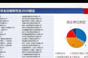 以鼎桥通信（打造创新通信解决方案的行业领导者）