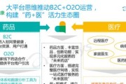 以易观国际为主题的文章（揭秘易观国际）