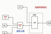 无线路由器桥接教程（一步步教你如何以两个无线路由器实现网络桥接）