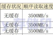笔记本加装固态硬盘（简明教程，快速提升你的电脑性能）