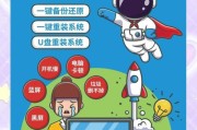 华硕手提电脑如何使用U盘进行系统重装（详细教程，轻松搞定！）