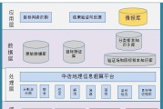 华浩博达（创新技术引领未来发展）