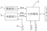 固态硬盘安装系统指南（简单快捷的安装步骤，让您的计算机飞起来！）