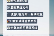 U盘安装操作系统教程（轻松学会使用U盘安装操作系统，让电脑焕然一新！）