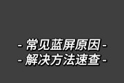 解决电脑蓝屏的有效方法（从盘点问题着手，轻松解决电脑蓝屏困扰）