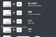 笔记本OS系统安装教程（轻松安装你的理想系统）