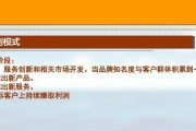 众筹项目的创新和应用（探索众筹模式在不同领域中的成功案例及未来发展趋势）